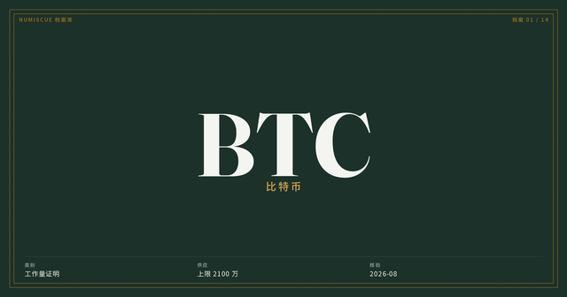 比特币档案的目录图版