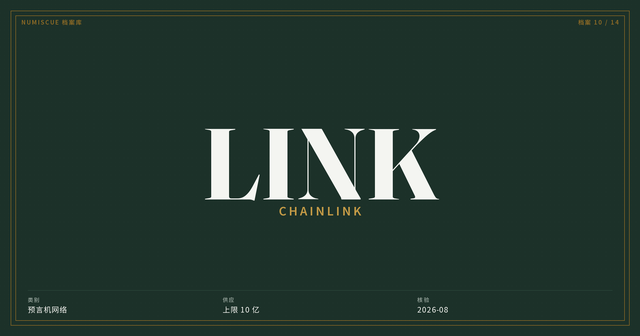 Chainlink 档案的目录图版