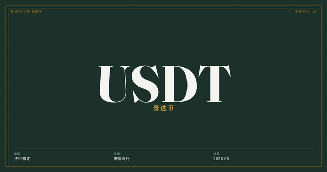泰达币档案的目录图版