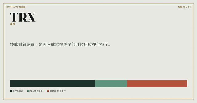 波场档案的供应条图版